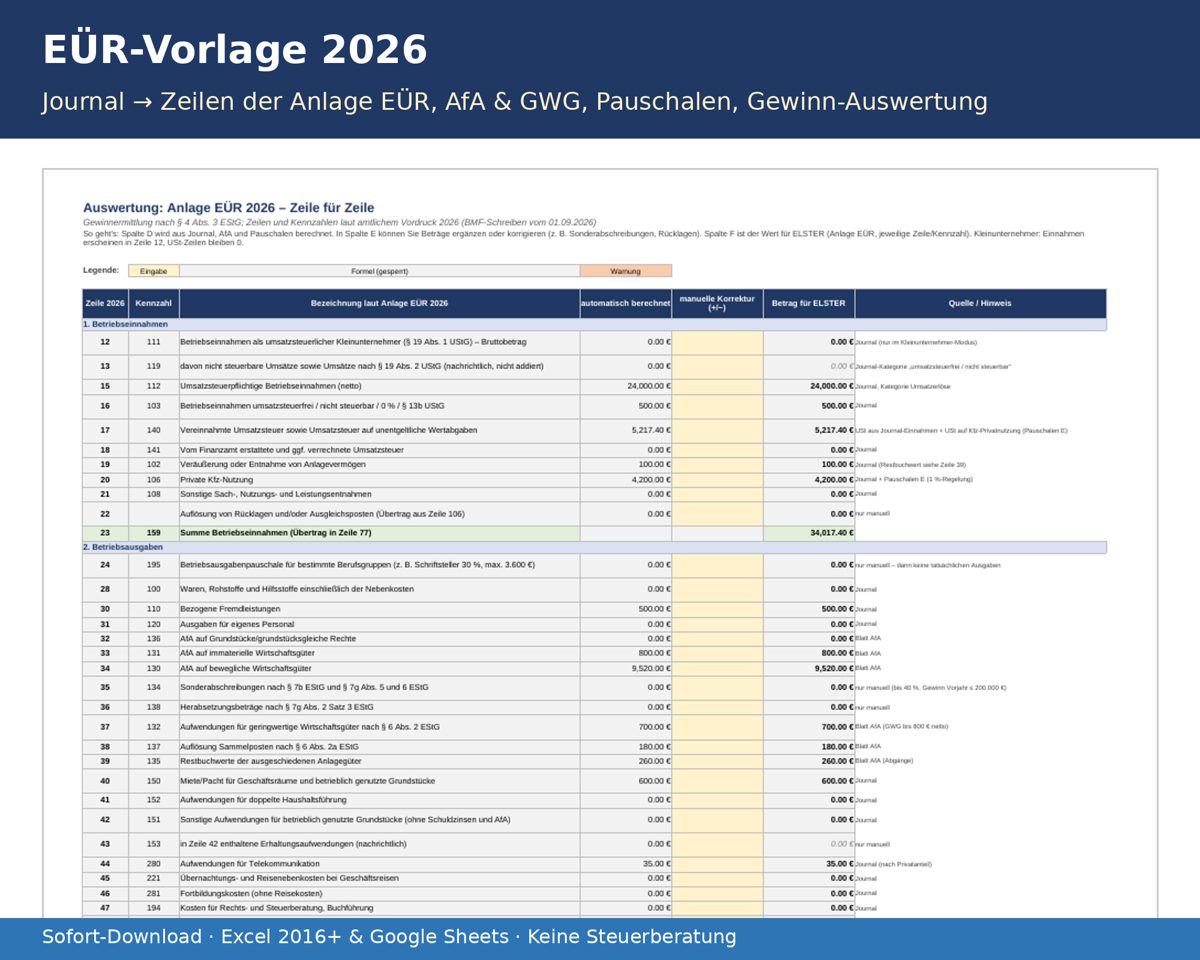 EÜR-Vorlage 2026: Auswertung nach den Zeilen der Anlage EÜR