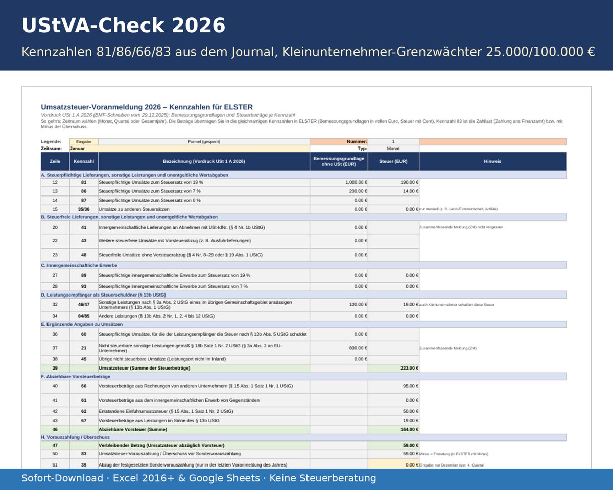 UStVA-Check 2026: Kennzahlen der Umsatzsteuer-Voranmeldung für ELSTER